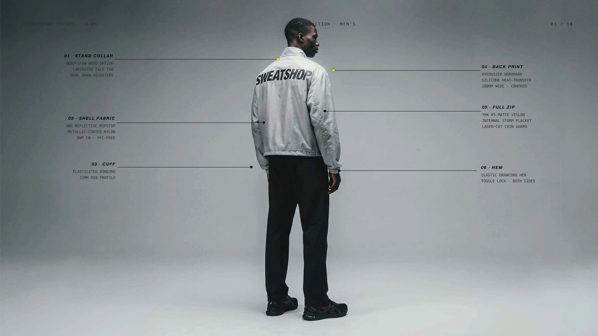 Sweatshop jacket — 03